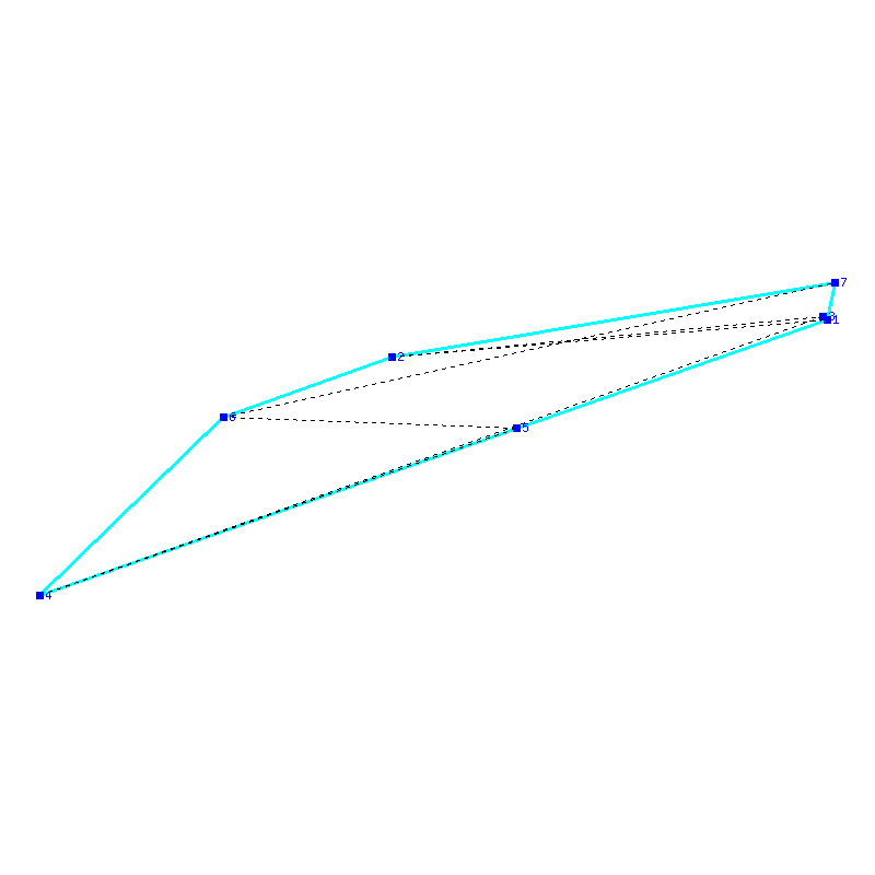Flugauswertung